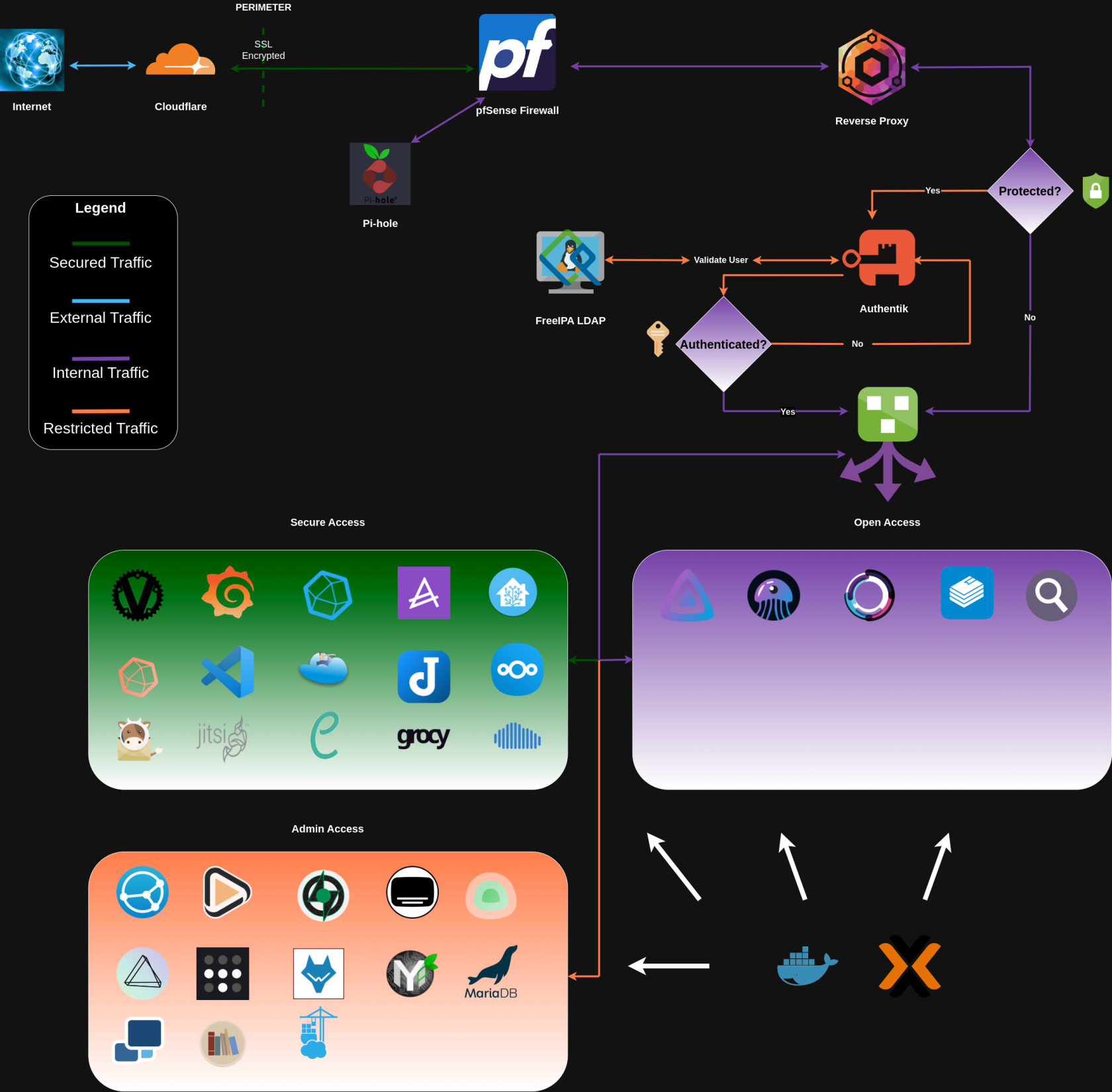 network_diagram.drawio.png